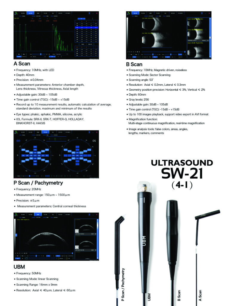 ophthalmic ABP scan