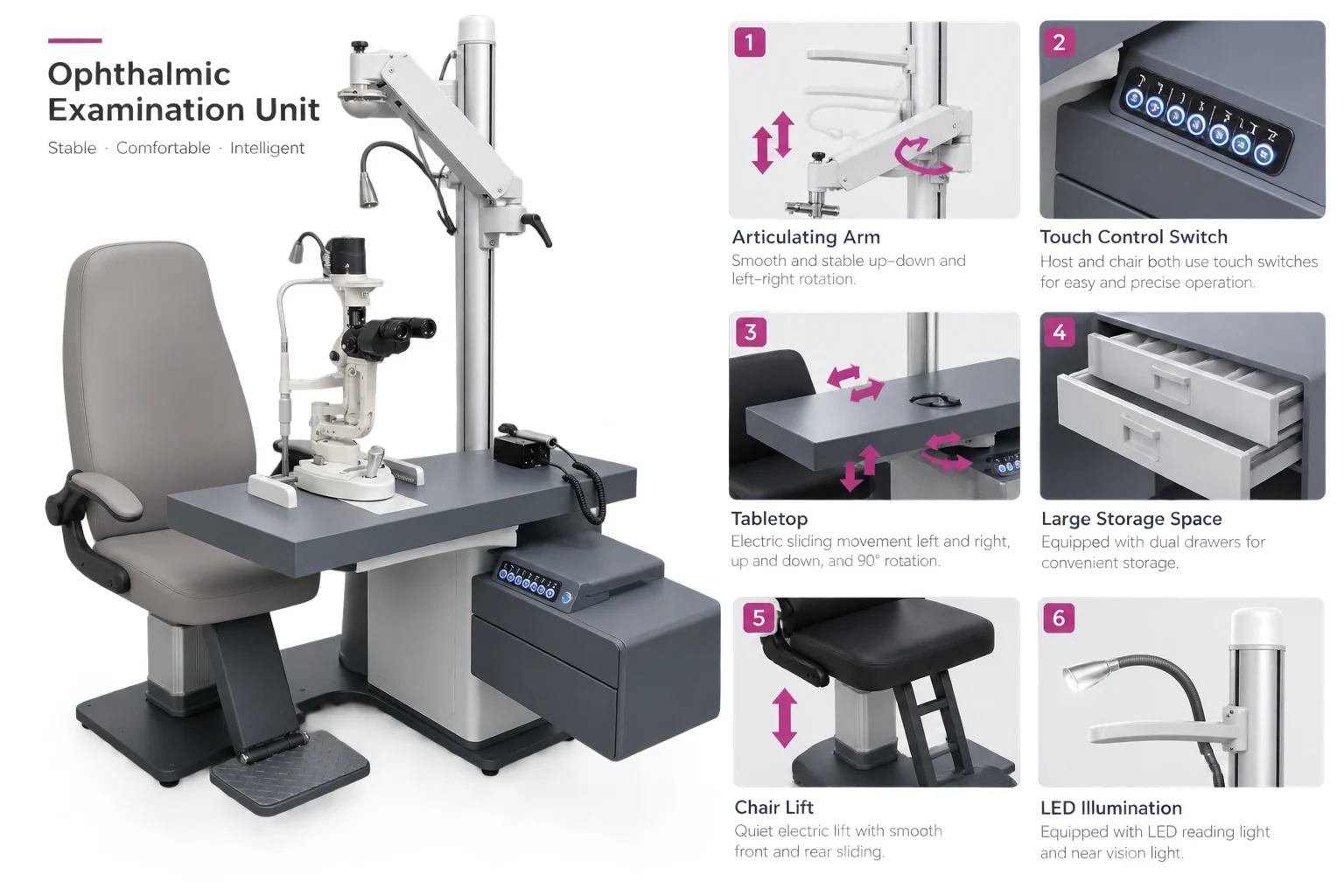 HRT-1A Unidad de optometría automática con mesa y sillón 1 Diagrama de características de la unidad de optometría HRT-1A: brazo articulado, mando táctil, mesa motorizada, cajones de almacenamiento, elevación del sillón e iluminación LED