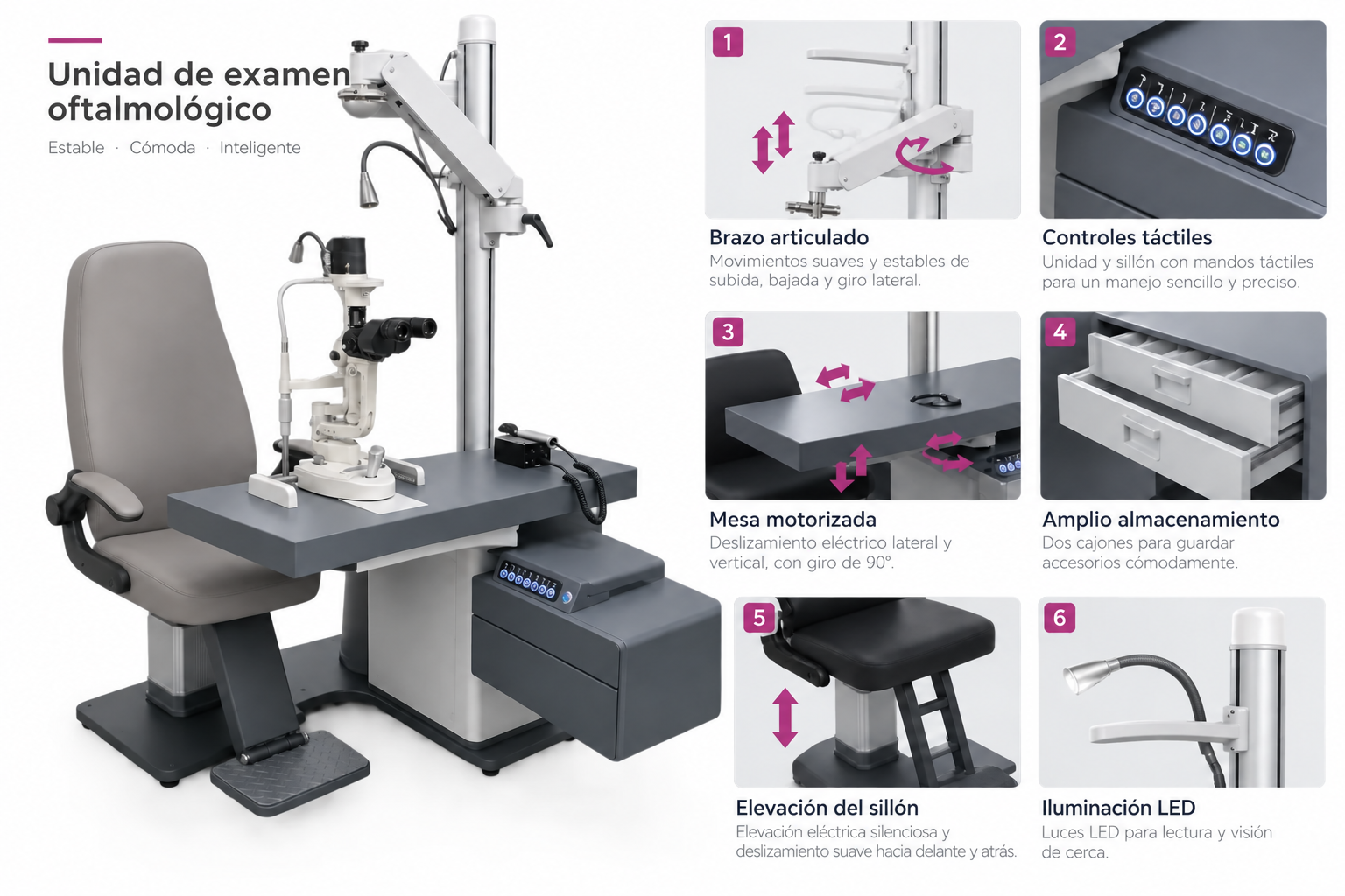 HRT-1A Unidad de optometría automática con mesa y sillón 1 Diagrama de características de la unidad de optometría HRT-1A: brazo articulado, mando táctil, mesa motorizada, cajones de almacenamiento, elevación del sillón e iluminación LED
